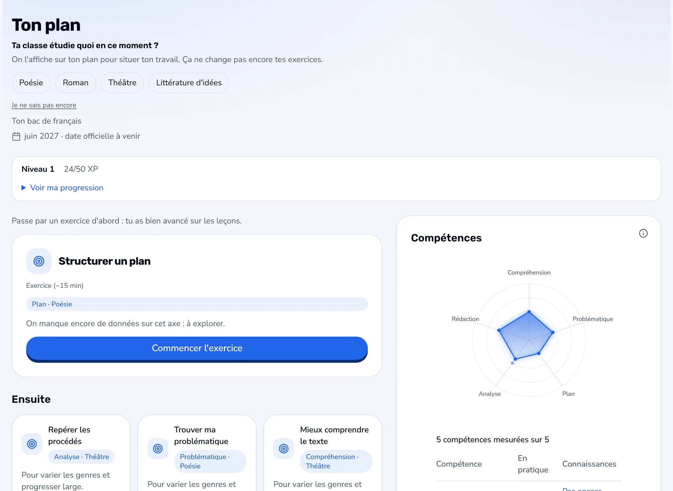 Espace élève de Bacbox : la page du plan avec l'exercice recommandé, Structurer un plan, et le radar des cinq compétences.